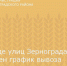 На ряде улиц Зернограда изменен график вывоза коммунальных отходов - Зерноградский район